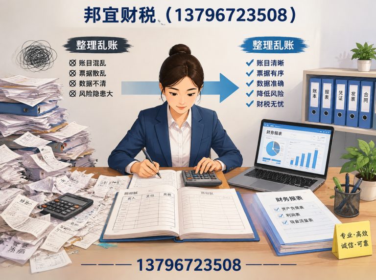 平房区税务筹划展示图